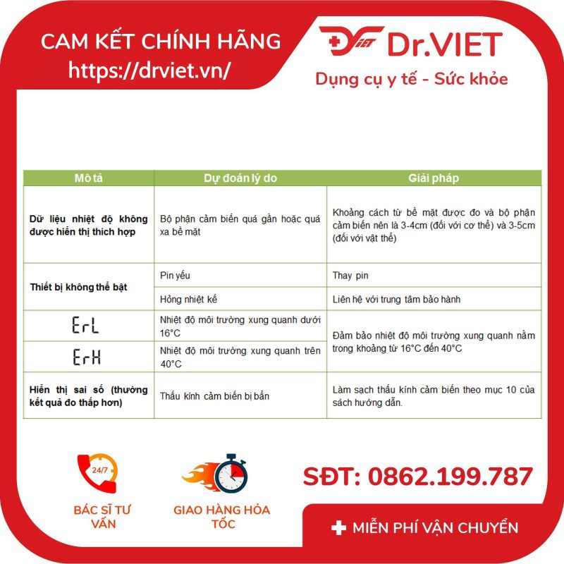 Nhiệt kế hồng ngoại AGU NC8 12 Nhiệt kế hồng ngoại AGU NC8