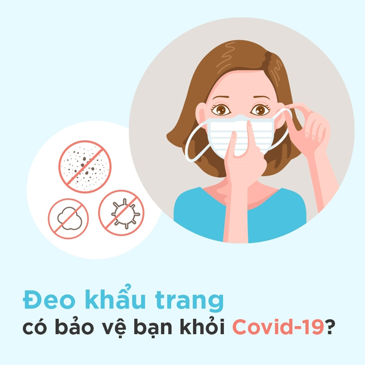 Đeo khẩu trang đúng cách để ngăn COVID-19