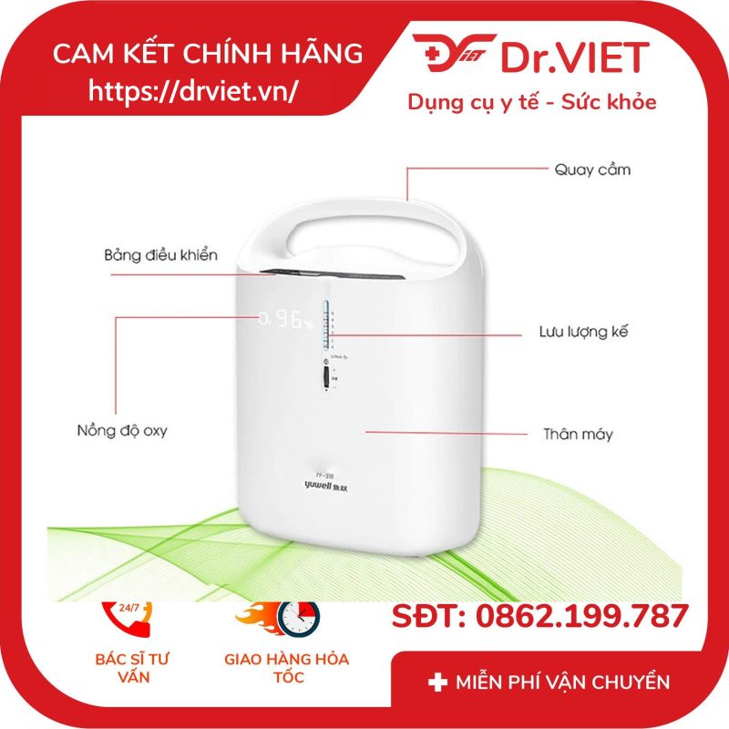 Alternative view of Máy tạo oxy Yuwell 7F-3NW