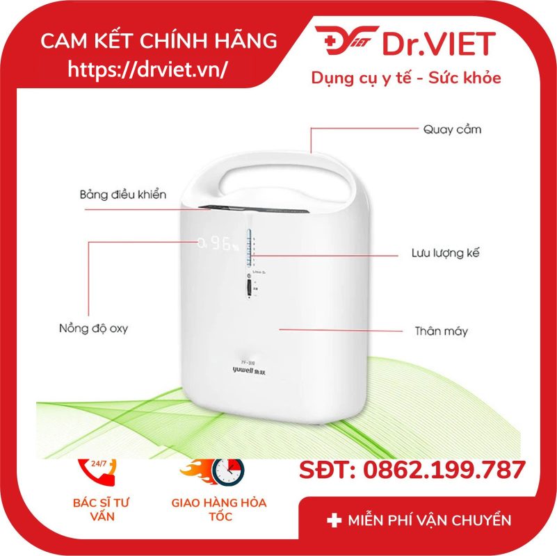 Máy tạo oxy Yuwell 7F-3NW 11 Máy tạo oxy Yuwell 7F-3NW