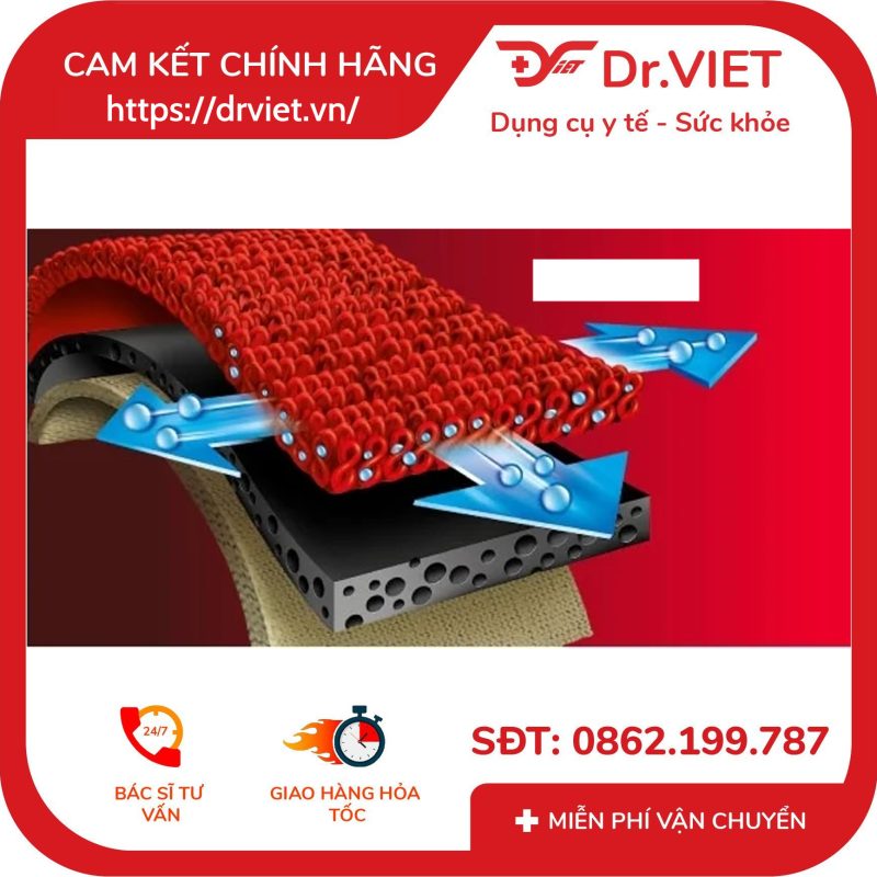 Băng nẹp vai 2 bên Thermoskin 8*240 8 Băng nẹp vai 2 bên Thermoskin 8*240
