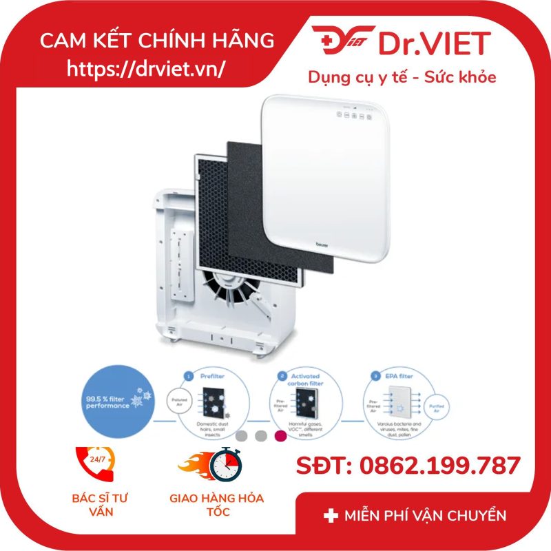 Màng lọc dùng cho máy lọc không khí và tạo độ ẩm Beurer LR300