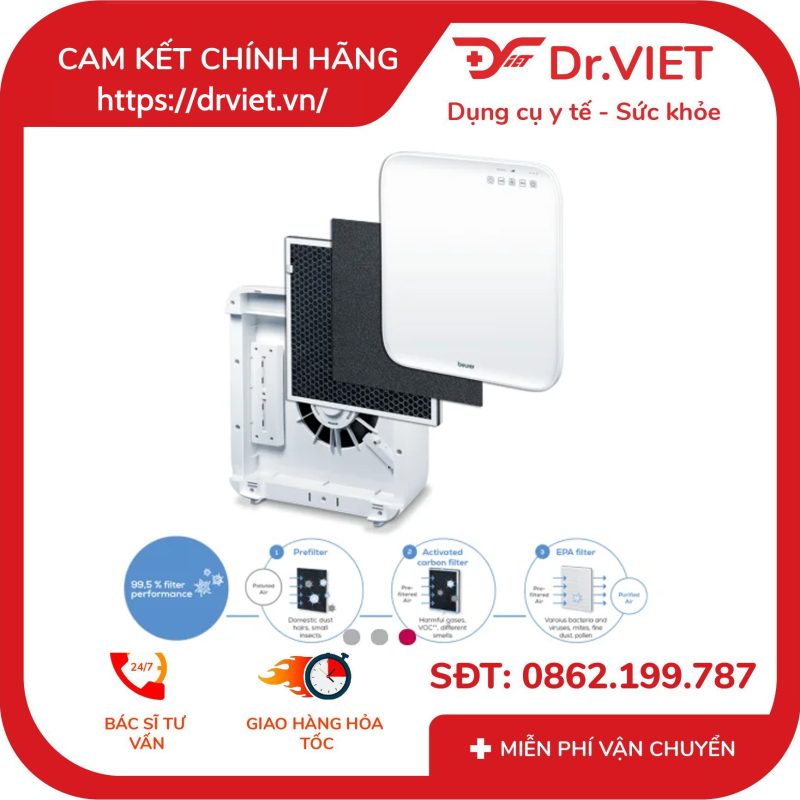 Máy Làm Sạch Không Khí Beurer LR310 15 Máy Làm Sạch Không Khí Beurer LR310