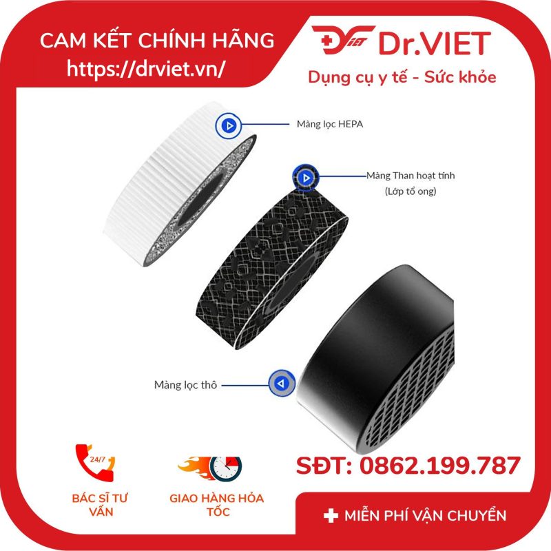 Máy lọc không khí ô tô iMediCare iAP-3A 18 Máy lọc không khí ô tô iMediCare iAP-3A