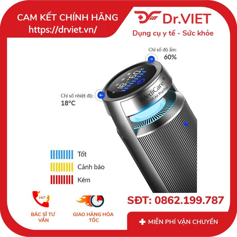 Máy lọc không khí ô tô iMediCare iAP-3A 17 Máy lọc không khí ô tô iMediCare iAP-3A