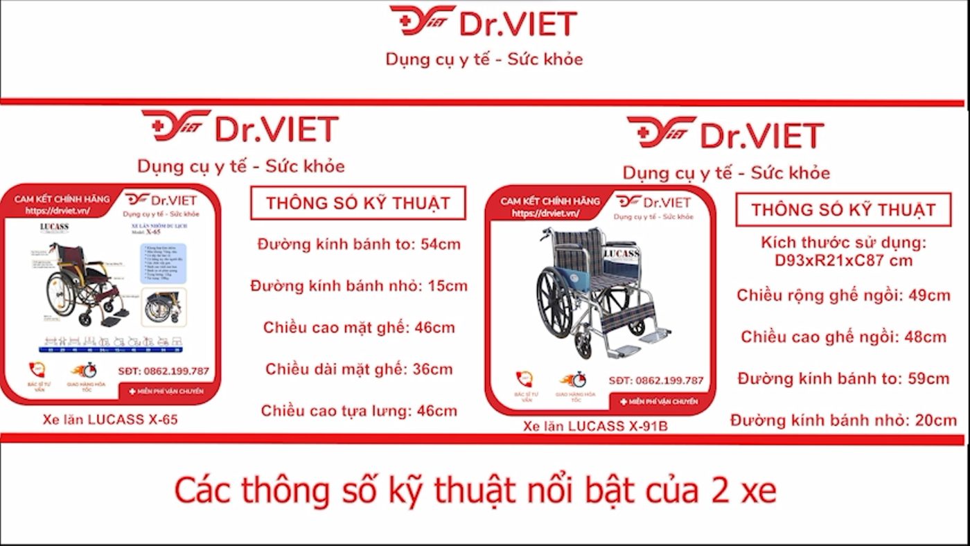 So sánh Xe lăn du lịch Lucass X-65 và Xe lăn tiêu chuẩn Lucass X-91B