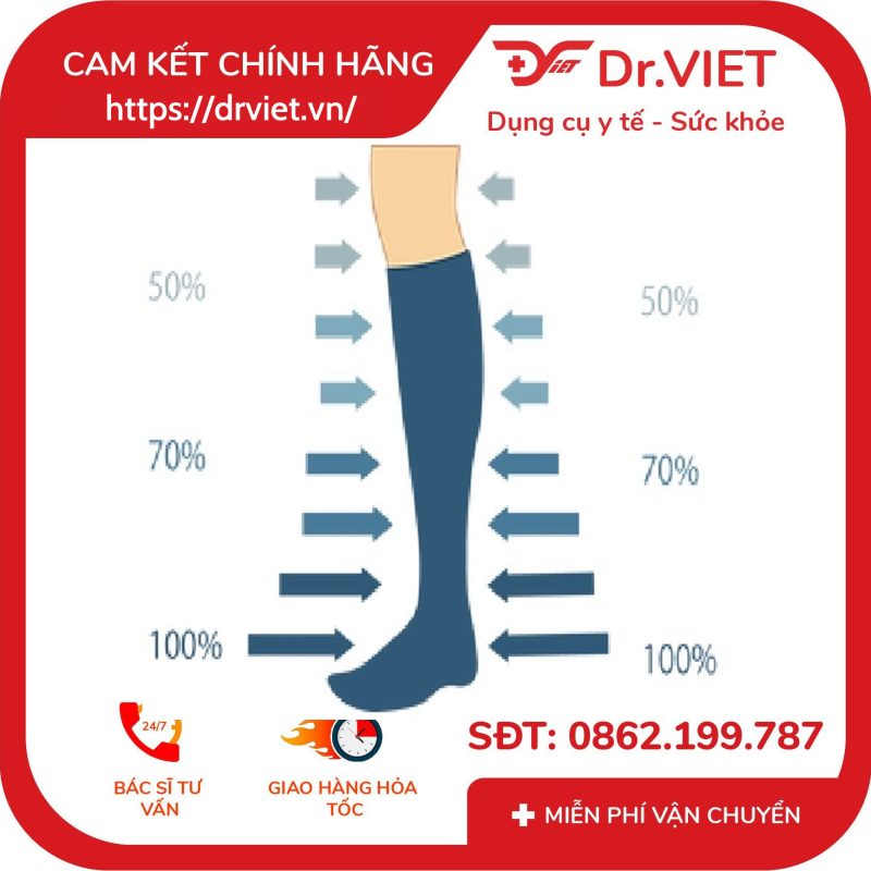 Vớ gối y khoa Jianimed