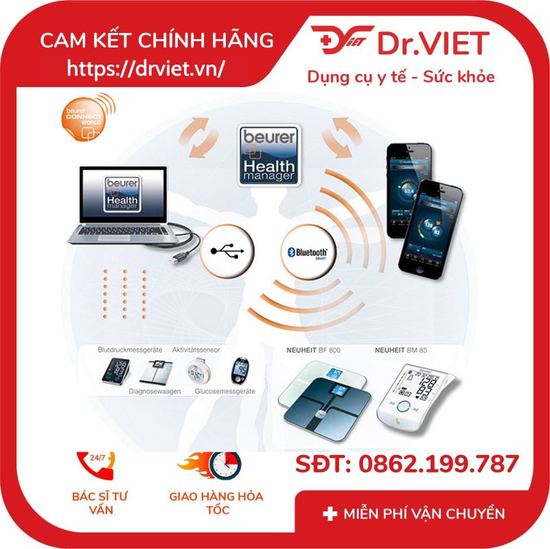 Máy đo huyết áp bắp tay Beurer BM85 16 Máy đo huyết áp bắp tay Beurer BM85