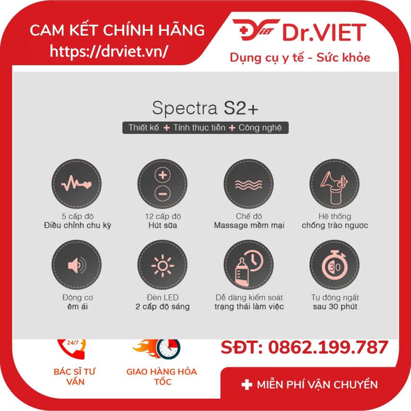 Alternative view of Máy hút sữa điện đôi Spectra S2 Plus