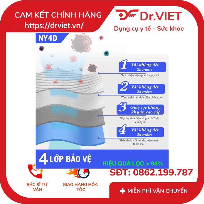 Khẩu trang 4D Hàn Quốc Chuẩn KF94