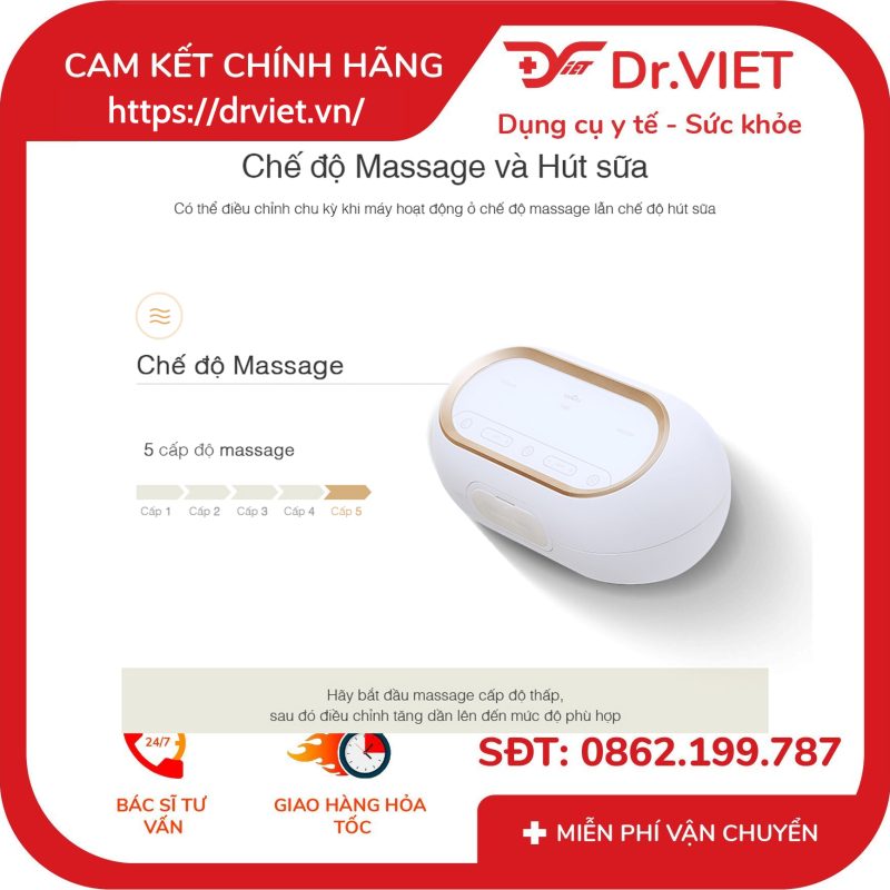 Máy hút sữa điện đôi Spectra Dual Compact