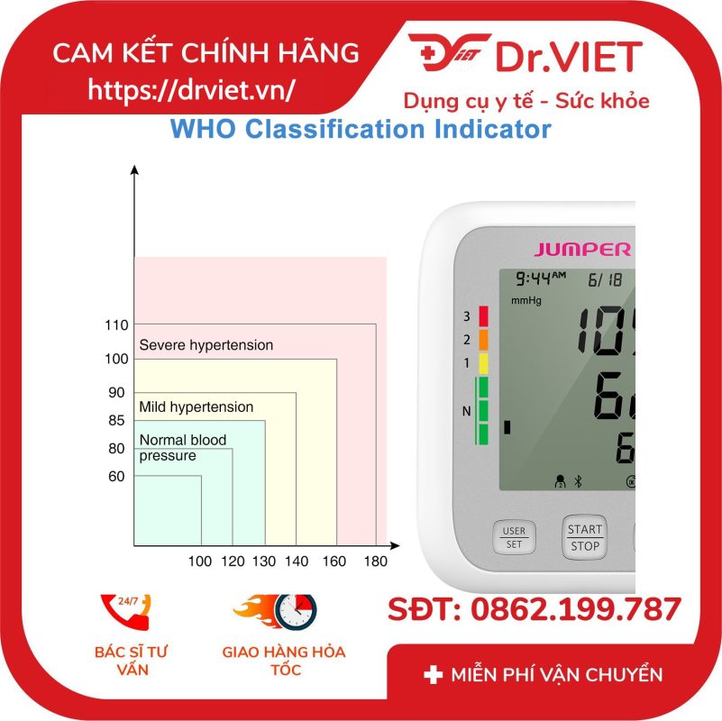 Máy đo huyết áp bắp tay Jumper JPD-HA120 15 Máy đo huyết áp bắp tay Jumper JPD-HA120