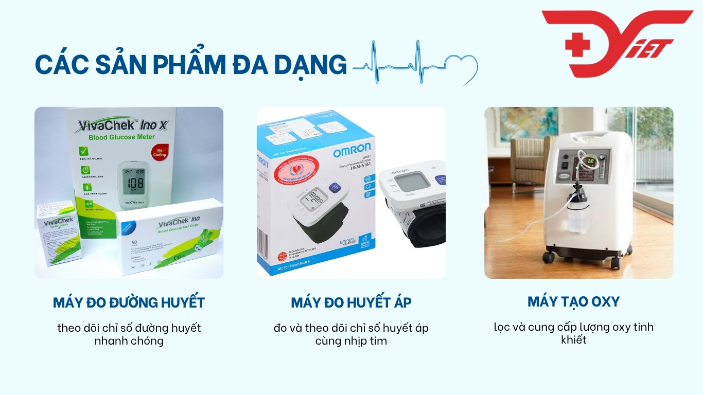 Thiết Bị Y Khoa Dr.VIET - Chính Hãng, Uy Tín, Chất Lượng